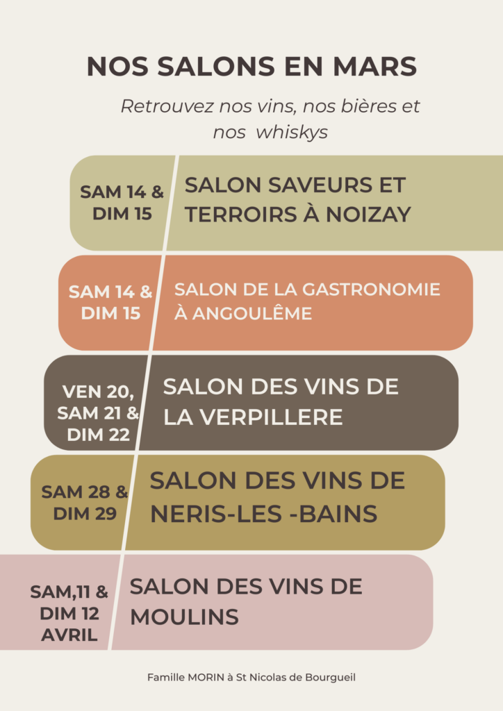 En Mars, sur les salons... Nos Vins de Saint Nicolas de Bourgueil, notre bière Farmer et Notre whisky de Touraine !